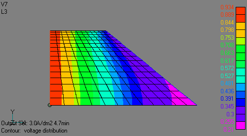 ϓdx@1A/dm<sup>2</sup>