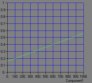 P̐͏o䗦(y)Ɠdx