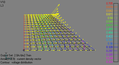 ϓdx@2A/dm<sup>2</sup><